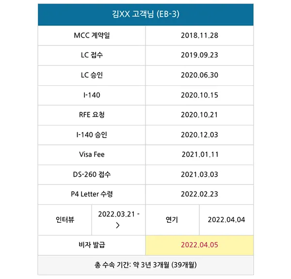 표 이미지